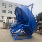 肥料成球機(jī)的組成與工作方式