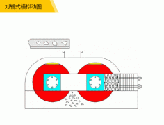 對(duì)輥破碎設(shè)備的組成、特點(diǎn)與使用
